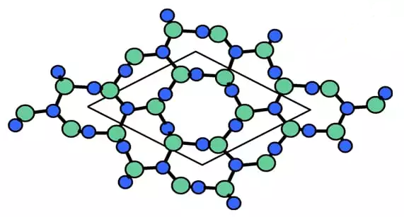 A blue and green molecule structure with black lines.